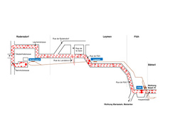 Plan der Haltestellen