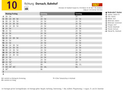 Fahrpläne Richtung Dornach